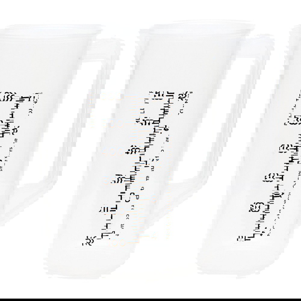 Measuring Jug - 20 Oz (600ml)